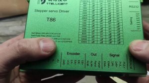 Драйверы шагового двигателя T86 против HBS860H для мотора с энкодером