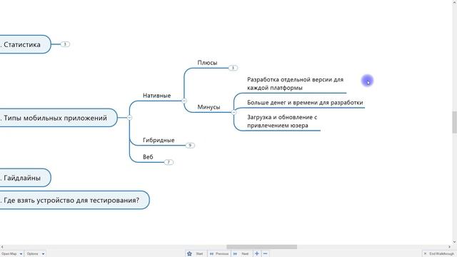 Тестировщик с нуля / Урок 23. Как тестировать мобильные приложения? Тестировщик мобильных приложени смотреть онлайн