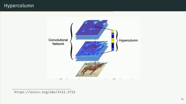 ODS November Meetup – Евгений Бабахин, 1 место в Kaggle TGS Salt Identification Challenge смотреть онлайн
