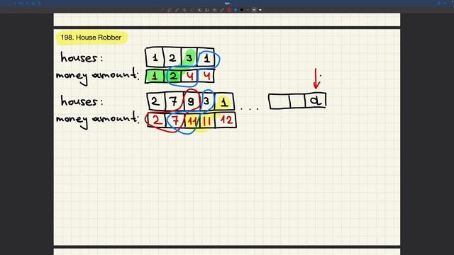 198. House Robber Swift Solution смотреть онлайн