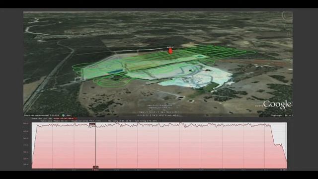 БПЛА Trimble X100 (Gatewing). Компания НоваНэ смотреть онлайн