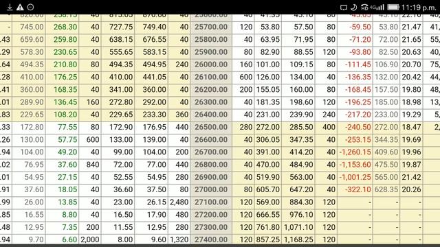 Banknifty option strategy for daily intraday trading смотреть онлайн
