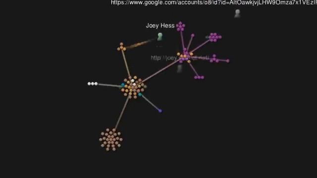 gource visualisation of git-annex смотреть онлайн