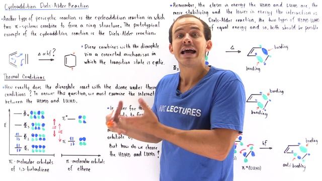 Thermal (4+2) Cycloaddition Reaction смотреть онлайн
