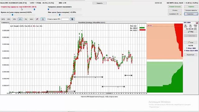 Moon Bot Бот для автоматической и ручной торговли на биржах Binance и Bittrex смотреть онлайн