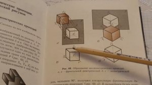 Аксонометрические проекции