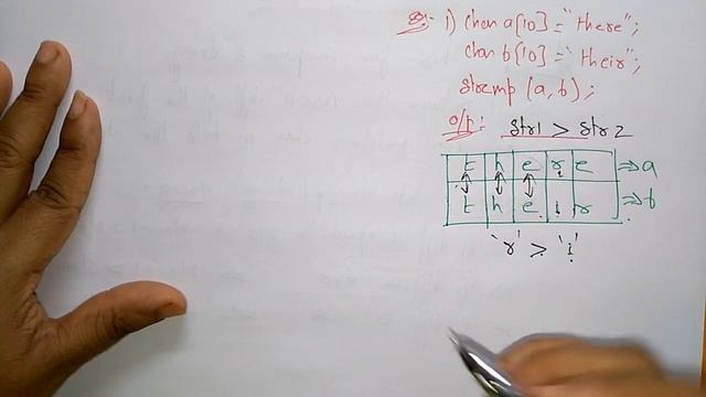 strcmp function in c смотреть онлайн