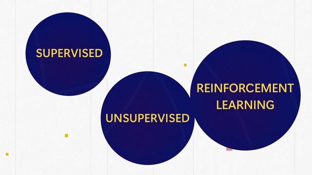 What is AI? - AI Basics смотреть онлайн