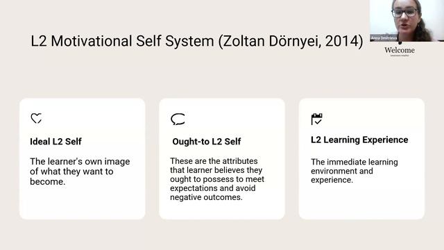 Anna Dmitrieva - Motivation