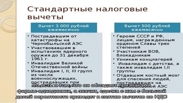 Новые правила проверки НДС: как избежать доначислений с помощью сервиса «Контур.Фокус» смотреть онлайн