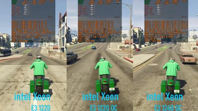 Xeon E 5440 (5450) Vs Xeon E3 1220v2 Vs Xeon E3 1240v2 STOCK/OC.