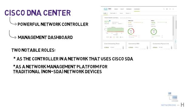 Cisco DNA Center explained |Digital Network Architecture| Intent-based networking |Free CCNA 200-30 смотреть онлайн