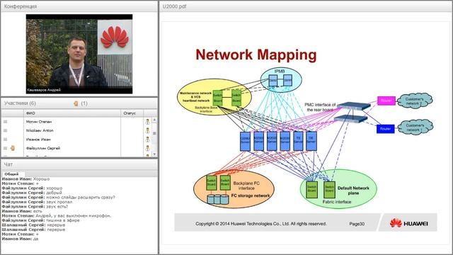 Вебинар 345G №8: Система централизованного технического обслуживания U2000 смотреть онлайн