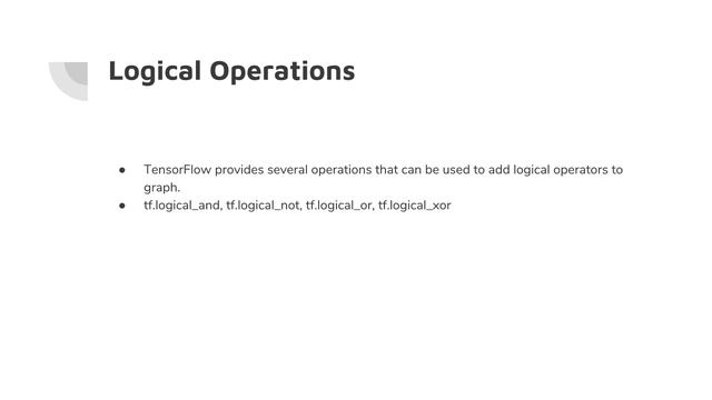 Learn Operators In TensorFlow | Eduonix смотреть онлайн
