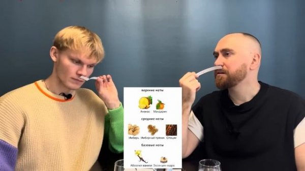 Слепые затесты с @dushno от @dyxi_pomogaut