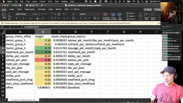 Using Logistic Regression To Predict and Explain Churn: Ch 8.1, Fighting Churn With Data Science смотреть онлайн