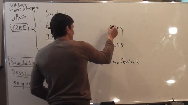 Java Junior February: Servlet. Лекция #12 (Часть 4) смотреть онлайн