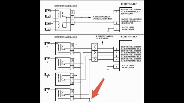 Как сделать, чтобы индивидуальные катушки зажигания не сгорали, ставим катушку с 8 кл ваз вместо ИК смотреть онлайн