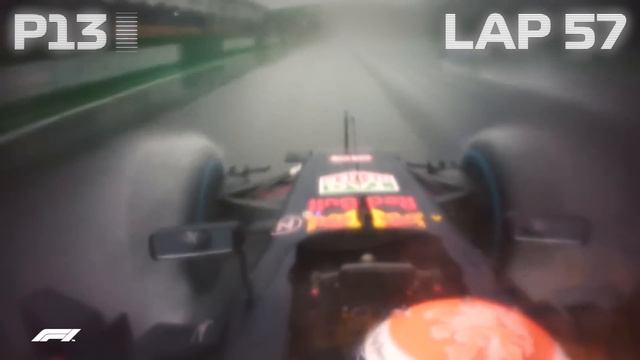 Max Verstappen's Mesmerising Drive In The Wet | 2016 Brazilian Grand Prix смотреть онлайн