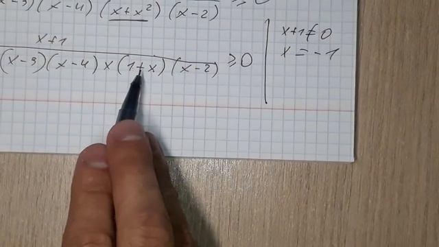 5. Курс "Неравенства на ОГЭ-ЕГЭ" Рациональные неравенства смотреть онлайн