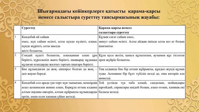 І тоқсан, қазақ әдебиеті, 5 сынып, 3 сабақ Керқұла атты Кендебай» ертегісінің құрылымдық сипаты смотреть онлайн