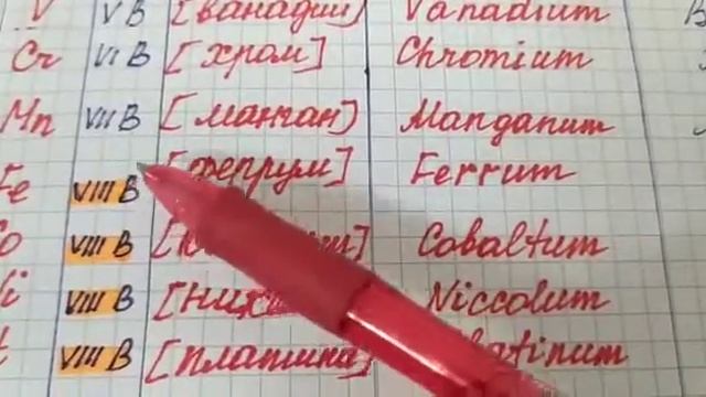 Урок 6 химия 7 класса химические символы или знаки. Формулы веществ. Простые и сложные вещества. смотреть онлайн