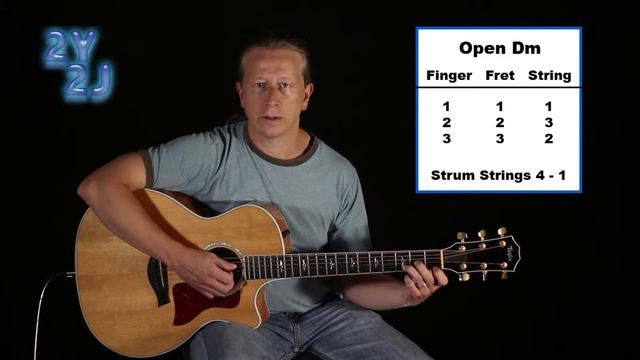 Open Dm Chord Text - Guitar Lesson смотреть онлайн