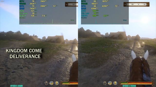 Ryzen 5 3500 Vs Ryzen 2600x |  CPU Test