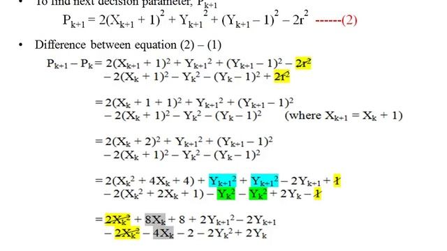 Bresenham Circle Drawing Algorithm (Computer Graphics) смотреть онлайн