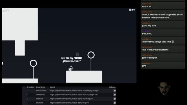 Ludum Dare 39 - Stream - Take my charge смотреть онлайн