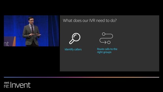 AWS re:Invent 2019: The New York Times: Improving customer care with Amazon Connect (EUC213) смотреть онлайн