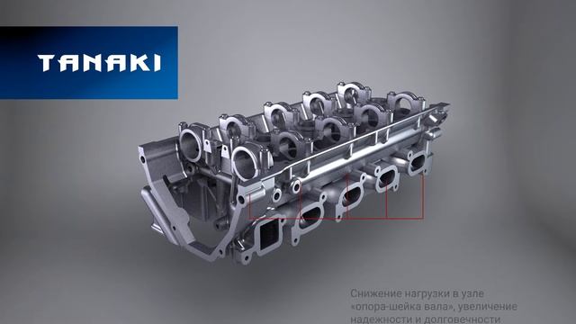 Головки блока цилиндров TANAKI для двигателей ЗМЗ смотреть онлайн