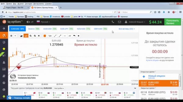 Авторская стратегия торговли бинарными опционами на 60 секунд