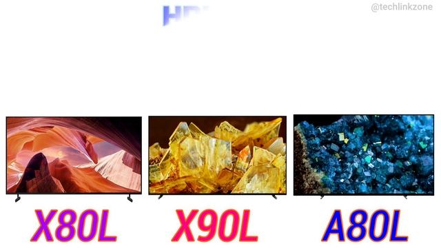 2023 Sony Bravia KD-X80L vs XR-X90L vs XR-A80L 4k TV Comparison | KD-X80L vs XR-X90L vs XR-A80L | смотреть онлайн