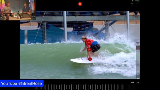 How To Surf Like John John смотреть онлайн