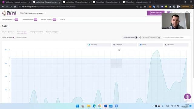 MarketGuru. Анализ конкурентов. смотреть онлайн