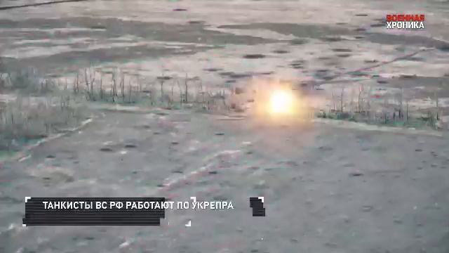 СПЕЦОПЕРАЦИЯ Z 8 января 2024 Хроника.Главные события этого дня#россия#донбасс#спецоперация#всу#зсу