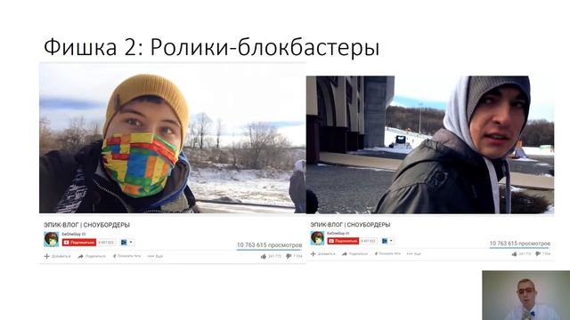Фишки канала EeOneGuy история успеха!!! смотреть онлайн