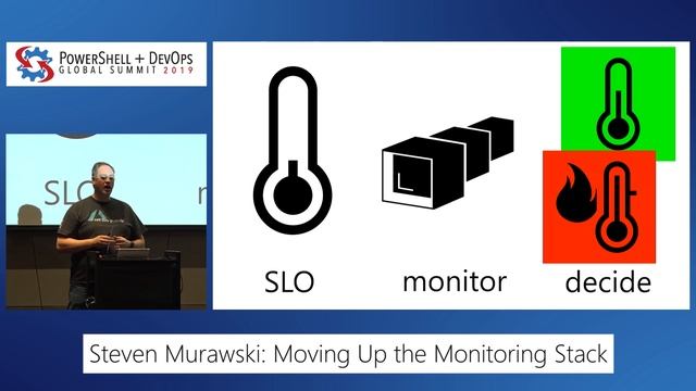 Moving Up the Monitoring Stack by Steven Murawski смотреть онлайн