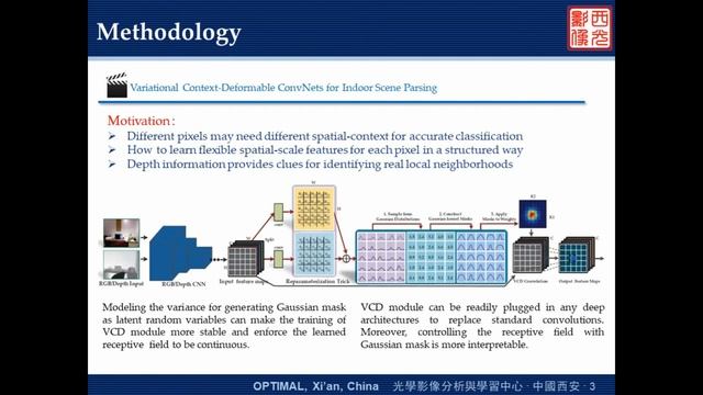 Variational Context-Deformable ConvNets For Indoor Scene Parsing