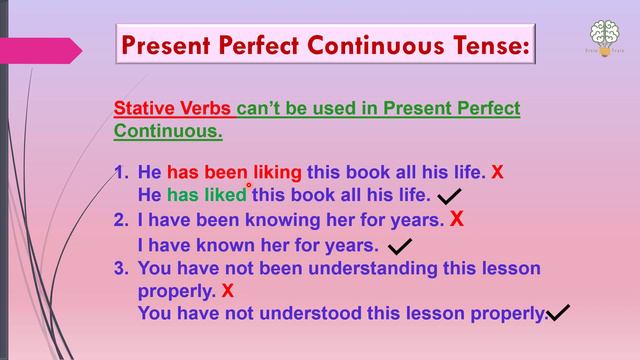Learn Tenses | Present Perfect Continuous with Examples | فعل حال مکمل جاری смотреть онлайн