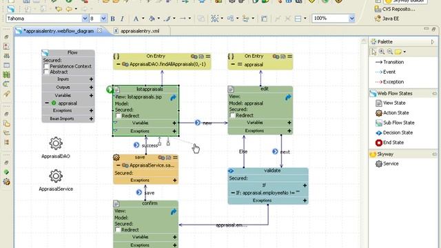 Skyway Builder Spring Web Flow Generation смотреть онлайн