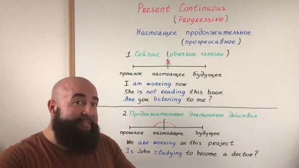 Present Continuous Tense - Настоящее продолжительное время.