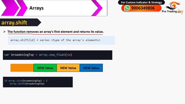 Pine Script v5 array.push and array.shift | Tutorial In Hindi | Episode - 54 смотреть онлайн