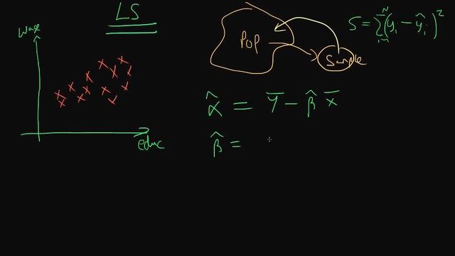 Least Squares Estimators - in summary смотреть онлайн