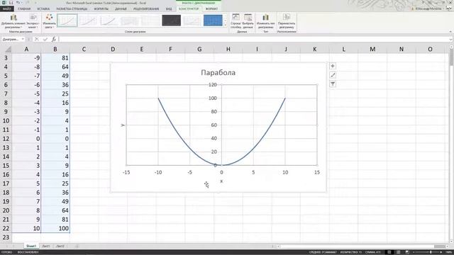 Видеоурок о создании диаграмм и графиков в Microsoft Excel 2013 смотреть онлайн