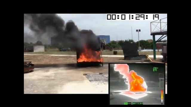 FireFive®: тушение возгорания дизельного топлива при участии ВМС Италии смотреть онлайн