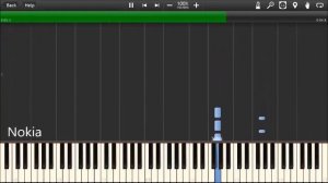 MOBILE PHONE LOW BATTERY SOUNDS IN SYNTHESIA
