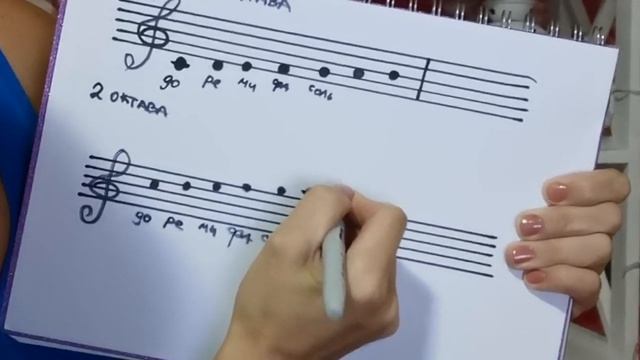 Рисуем НОТЫ и скрипичный ключ! Учим все ноты! УРОК 5 /Тренируемся на примерах смотреть онлайн