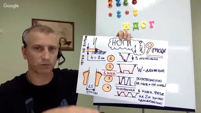 Сергей Груздев: Суперкомпенсация по Исцеляющему Импульсу (по-Голтису) смотреть онлайн